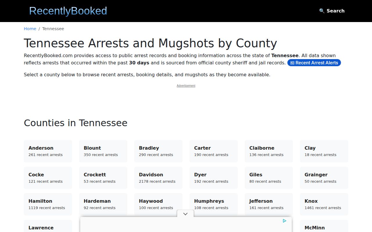 Decatur County arrest news Tennessee statewide index coverage limitation